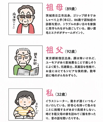 登場人物