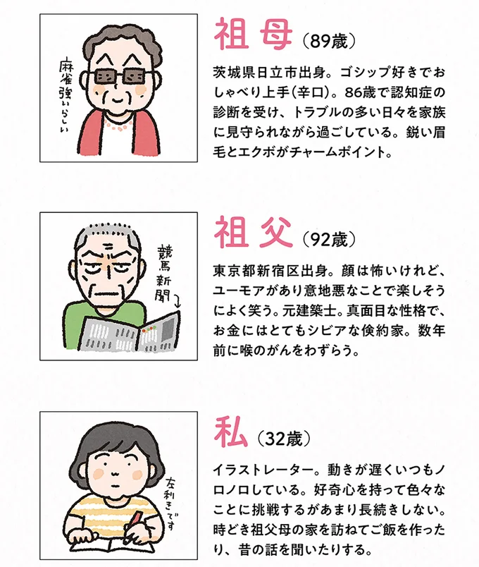 登場人物