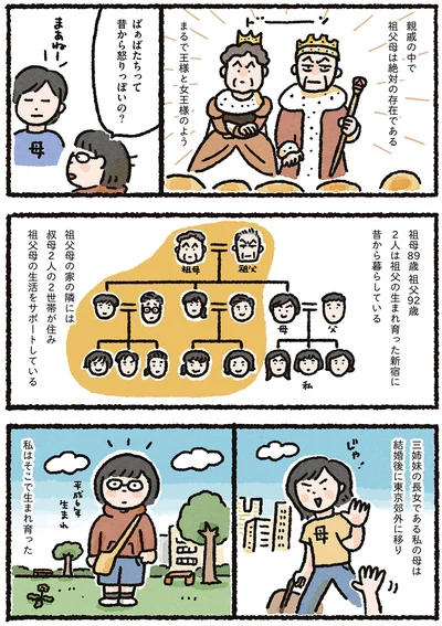 ばぁばたちって昔から怒りっぽいの？