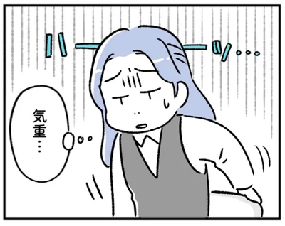 気重…