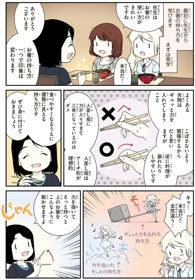 お箸の持ち方
