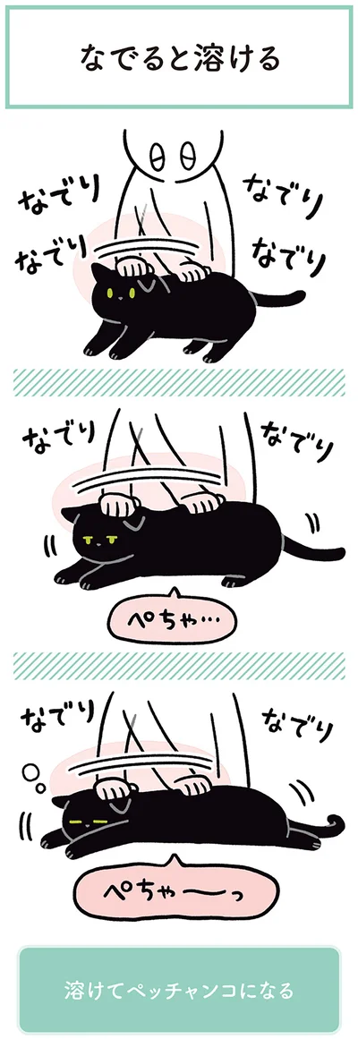 『黒猫ろんと暮らしたら２』より