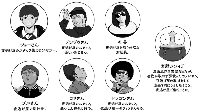 登場人物