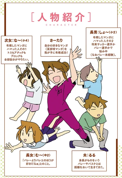人物紹介