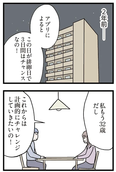 計画的にチャレンジしていきたいの！