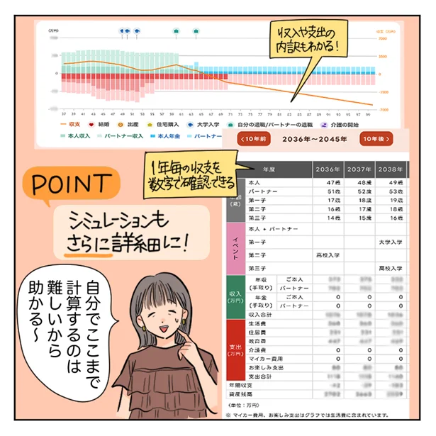 シミュレーションもさらに詳細に!