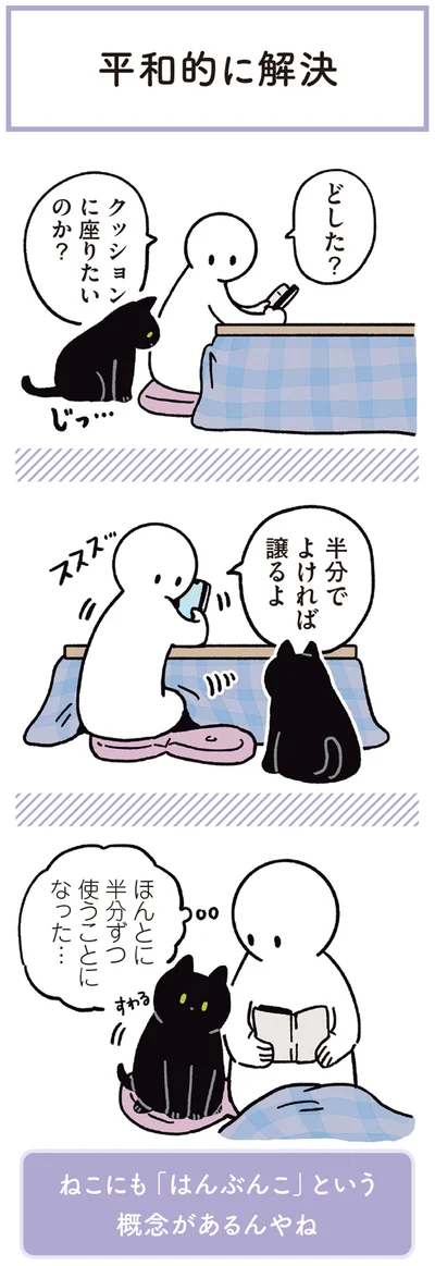 『黒猫ろんと暮らしたら3』より