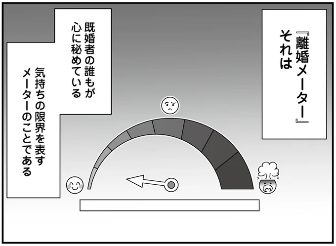 「離婚メーター」それは既婚者の誰もが心に秘めている気持ちの限界を表すメーターのことである