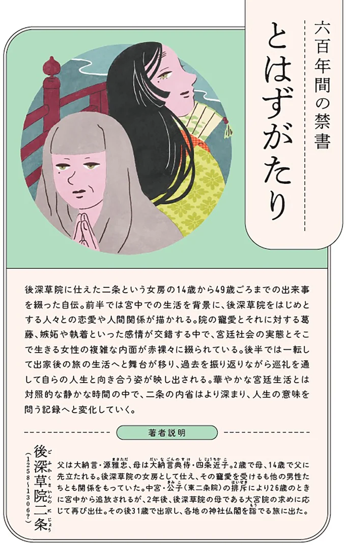 600年間の禁書『とはずがたり』