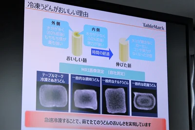 コシのあるうどんの特徴