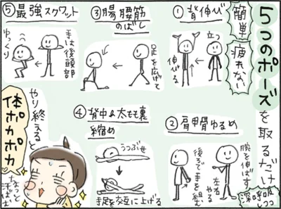 【イラストで見る】簡単！5つの「やせグセ」ポーズ