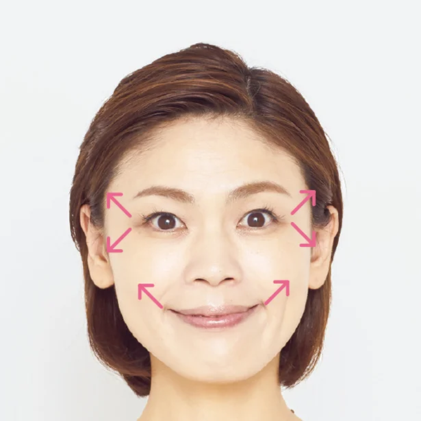 パッ!と目を見開き、口角を上げる