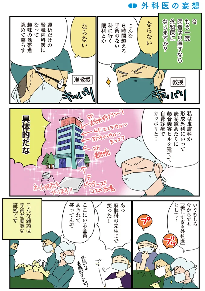 別の科だったらと妄想はするけど 外科医はやっぱり外科が好き オタク女医が明かす医者の世界 6 連載 レタスクラブ 別の科だったらと妄想はするけど 外科医はやっぱり外科が好き オタク女医が明かす医者の世界 6 連載 レタスクラブ