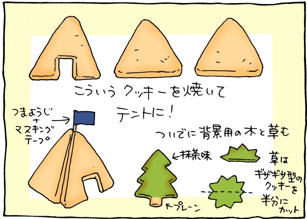 【イラストで見る】クッキーのテント＆木と草の作りかた