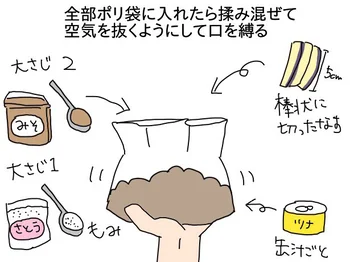 ご飯が無限に食べられる味付け…！しかも洗い物極少！ポリ袋で絶品なす料理