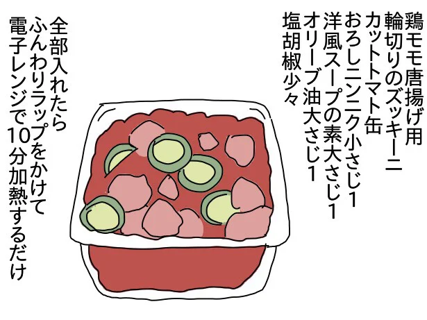 ご飯が無限に食べられる味付け しかも洗い物極少 ポリ袋で絶品なす料理 画像2 5 レタスクラブ