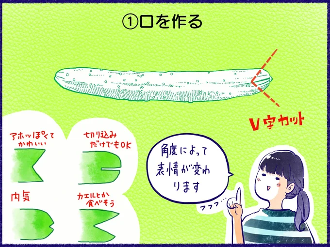 口の切り込みの角度がポイント！