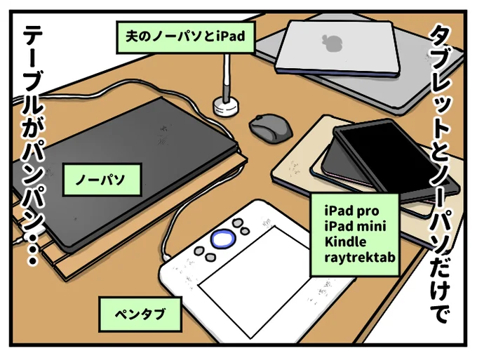  テーブルの上が、タブレットとノートパソコンで占拠されている…