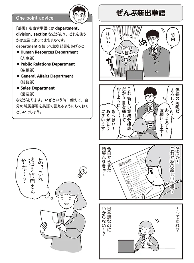 私の上司 アンドリューだったわ 実録4コマで学ぶビジネス英会話 2 連載 画像4 6 レタスクラブ 私の上司 アンドリューだったわ 実録4コマで学ぶビジネス英会話 2 連載 画像4 6 レタスクラブ