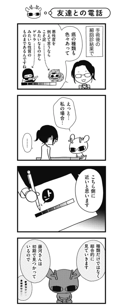 【全画像を見る】友達との電話と入院こぼれ話