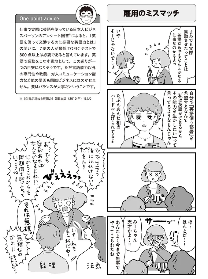 もっと英語が話せるようになりたい と思ったとき 実録4コマで学ぶビジネス英会話 5 連載 画像4 8 レタスクラブ もっと英語が話せるようになりたい と思ったとき 実録4コマで学ぶビジネス英会話 5 連載 画像4 8 レタスクラブ