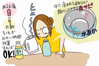  のぞいてびっくり！こんな汚れをスッキリ落とすには…