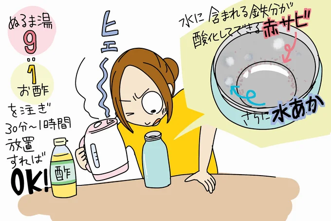 のぞいてびっくり!こんな汚れをスッキリ落とすには…