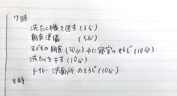 時間割で効率化!?　家事の時短は時間割で解決できる！