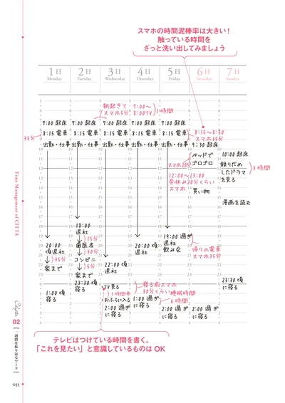  24時間軸の手帳を使って、1日の時間の使い方を把握する