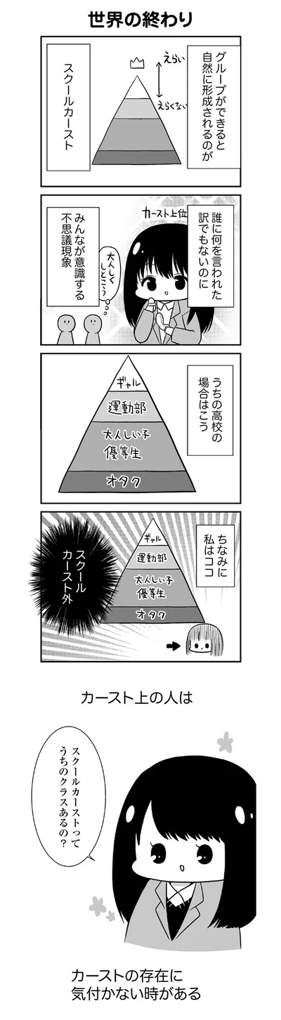 クラスではスクールカースト外 グループ行動の何たるや 学生時代の黒歴史 3 連載 画像1 6 レタスクラブ クラスではスクールカースト外 グループ行動の何たるや 学生時代の黒歴史 3 連載 画像1 6 レタスクラブ