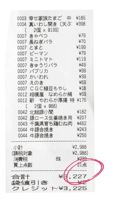 1回の買い物は約3000円