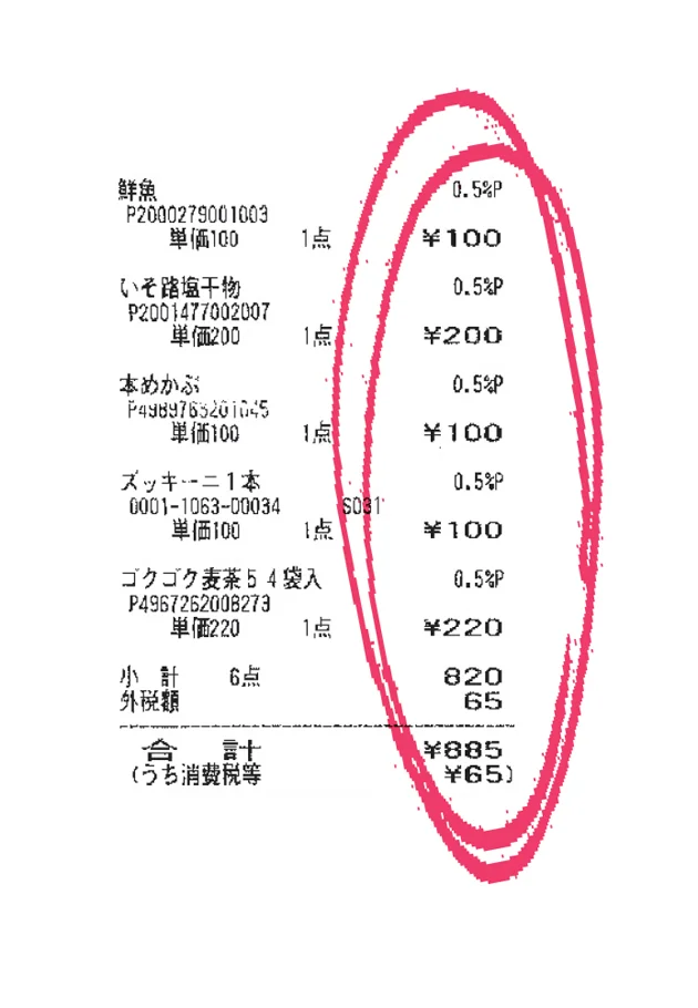 1回当たりの金額はほとんど1000円以内