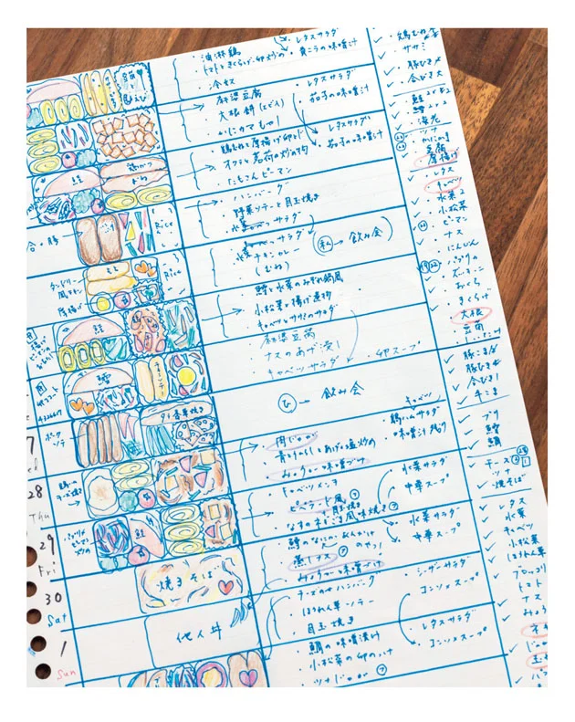 お弁当は彩りも重視するのでイ ラストを描きます