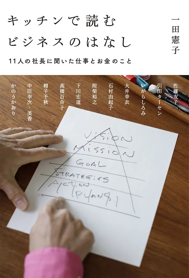  『キッチンで読むビジネスのはなし　11人の社長に聞いた仕事とお金のこと』 定価： 本体1728円(税込み)  発行：株式会社KADOKAWA