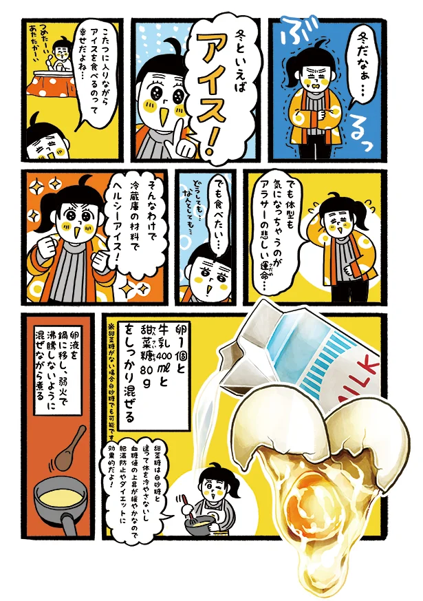 冬といえば 冷蔵庫にある材料で作る ヘルシーアイス ふわとろたまごレシピ教えます 3 月2回連載 レタスクラブ 冬といえば 冷蔵庫にある材料で作る ヘルシーアイス ふわとろたまごレシピ教えます 3 月2回連載 レタスクラブ