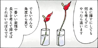 花一輪でも「いけばな」になります