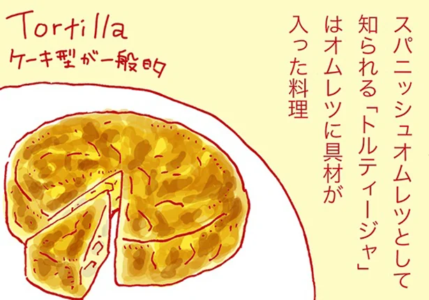 何を入れても美味しい！お弁当にも◎！本場スパニッシュオムレツのススメ/塩とオイル（6）【連載】