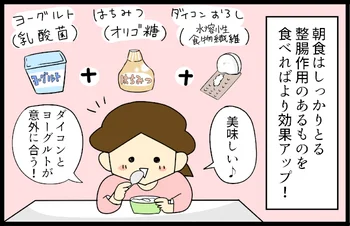 美腸とは何ぞや？きっちり働く元気な腸を手に入れ隊！