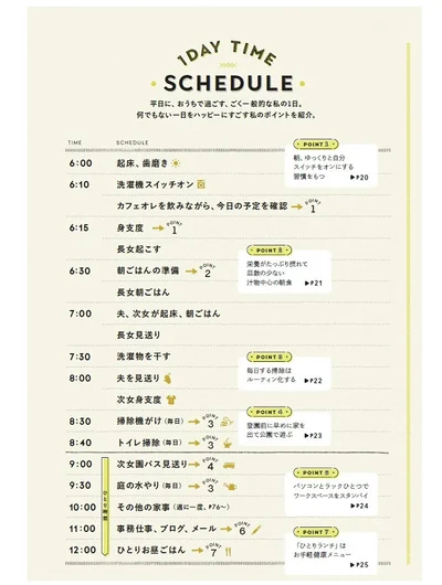 【画像を見る】平日の1DAY TIME SCHEDULE その1