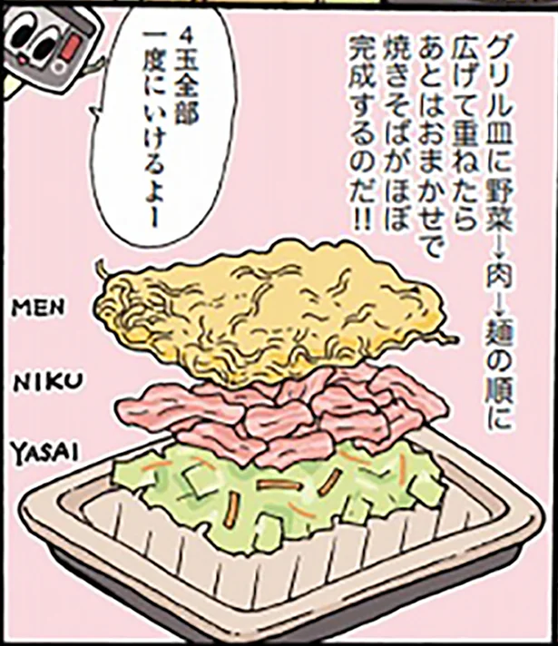 レンジに入れたらあとは「ほったらかし」！ いつもの調理時間で他の家事ができちゃう♪　話題のスチームオーブンレンジをレポート（5）