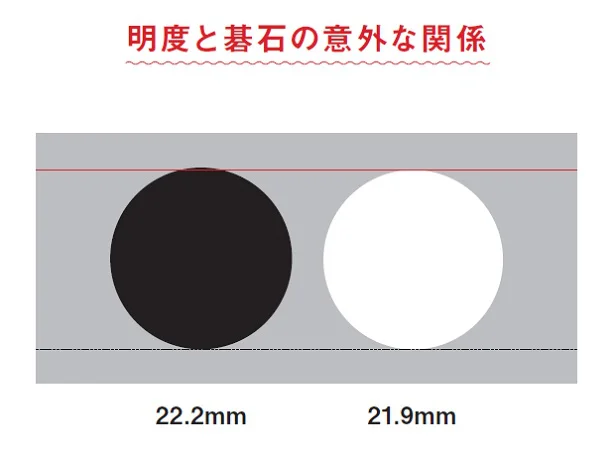 【画像を見る】大人気ファッションアドバイザー&2児の母が教えるおしゃれの絶対法則