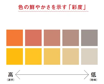 【画像を見る】大人気ファッションアドバイザー＆2児の母が教えるおしゃれの絶対法則