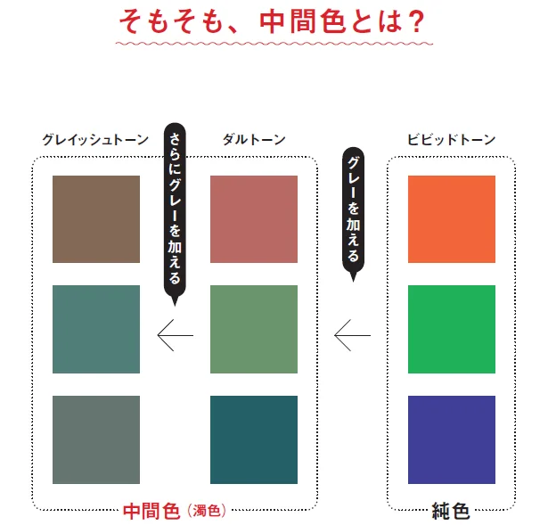 【画像を見る】大人気ファッションアドバイザー&2児の母が教えるおしゃれの絶対法則