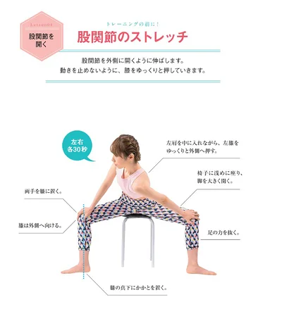 股関節のストレッチ