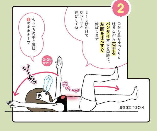呼吸の効果でインナーマッスルを鍛える!
