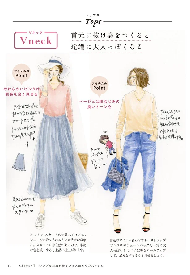 今あなたのクローゼットにある 普通の服 でおしゃれになる方法 教えます レタスクラブ