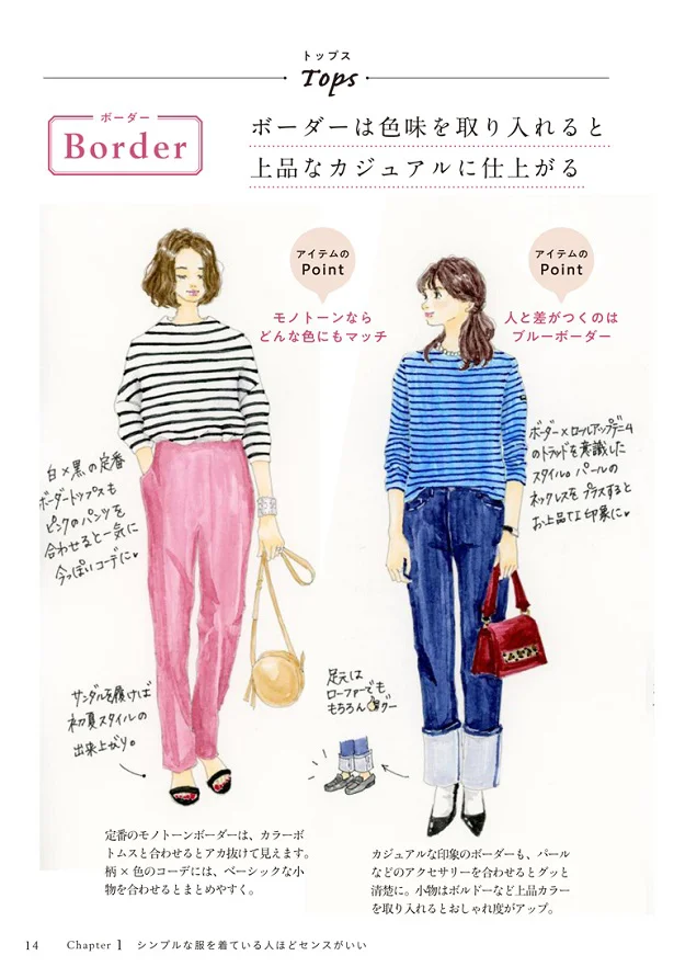  出典：普通の服でおしゃれになれる