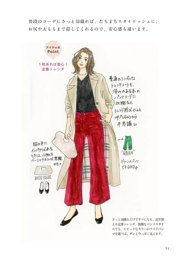 今あなたのクローゼットにある 普通の服 でおしゃれになる方法 教えます 画像7 7 レタスクラブ