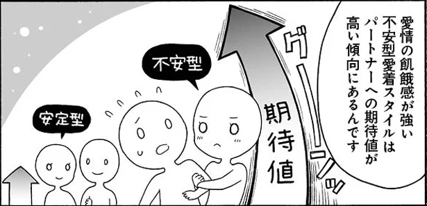 えっ!? 私、夫への期待値高すぎ…!? 「不安型妻」あるある　話を聞きたがらない夫 悩みを聞いてほしい妻（9）【連載】