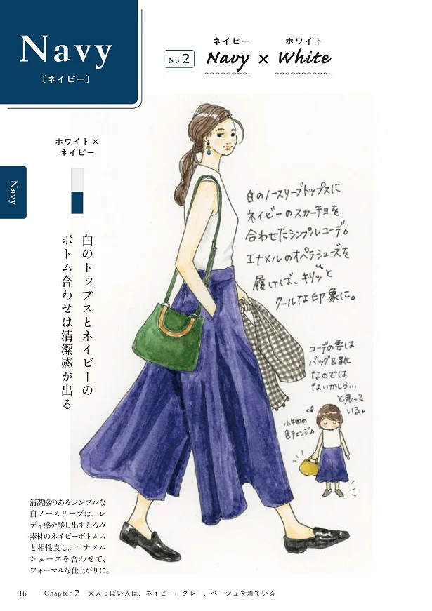 出典:普通の服でおしゃれになれる